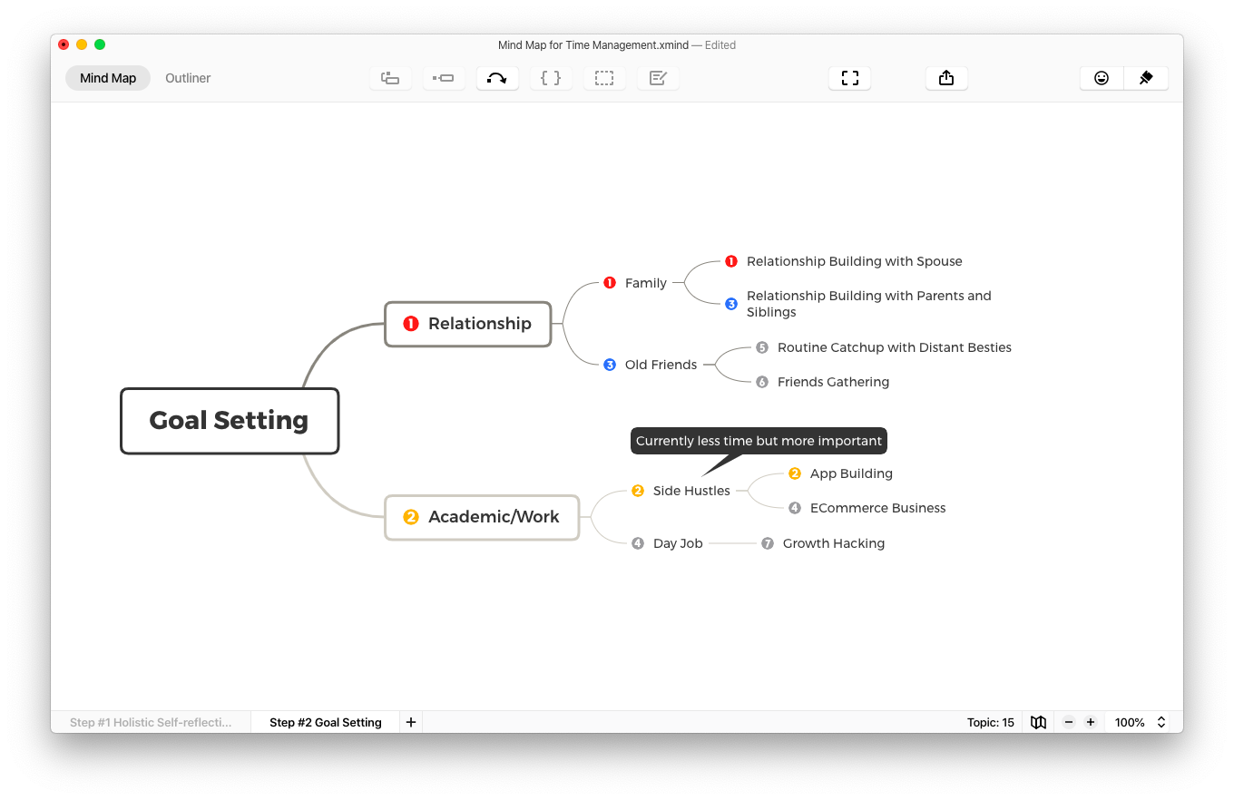 Delete trivial tasks, as attention management is also part of time management.