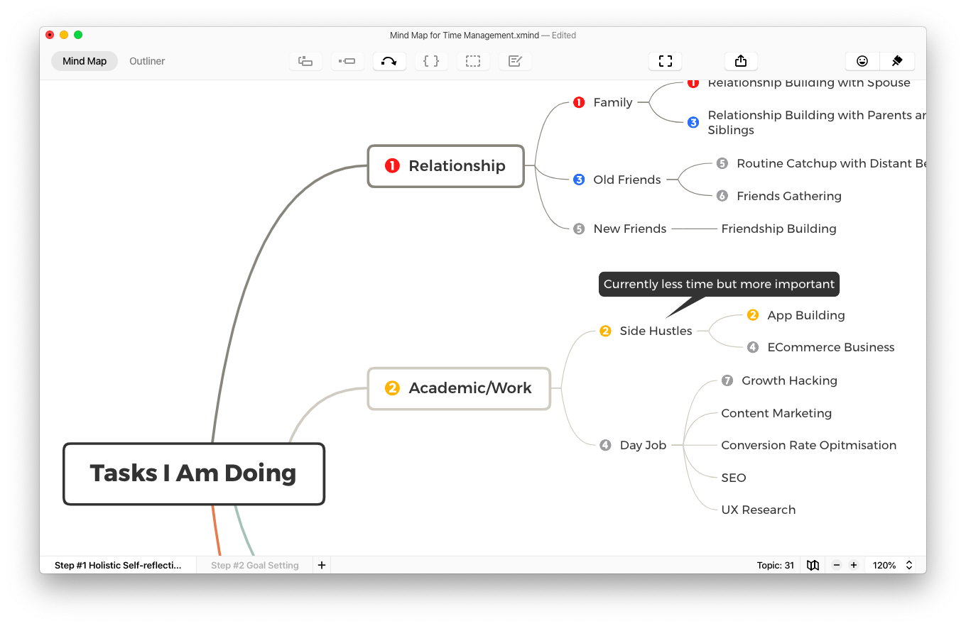 Then prioritize important tasks in the mind map and organize the topics according to priorities.