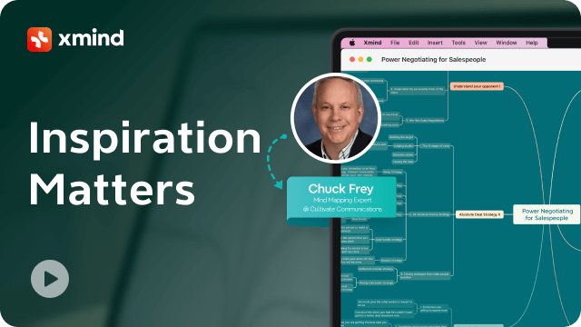 Creative Problem-Solving with Xmind