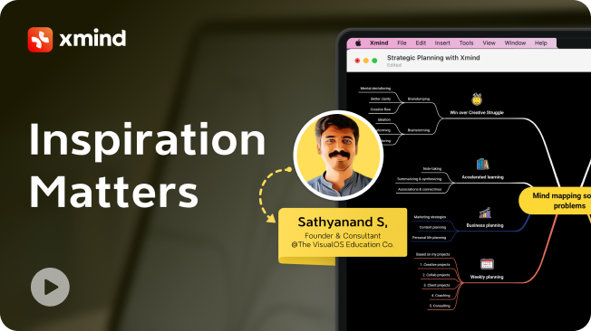 Mind Map Your Retro using Xmind: Missing Yet Powerful Component in Project Management