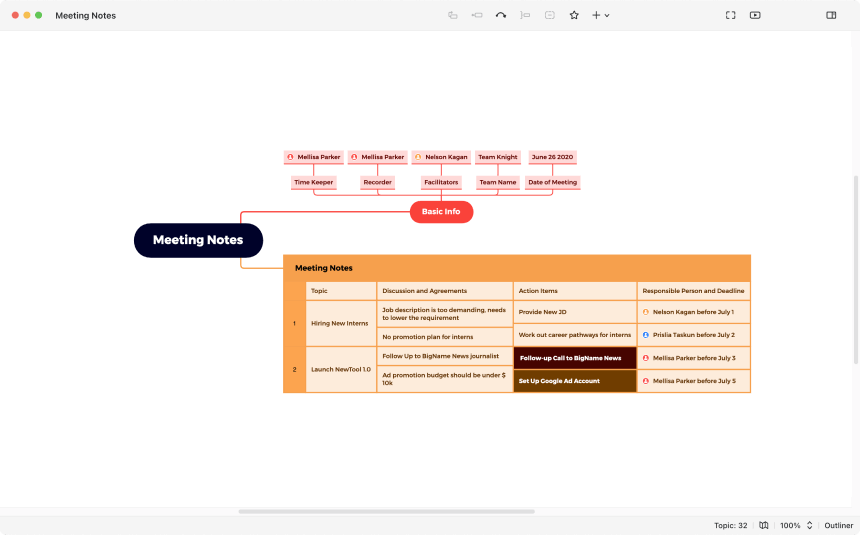 An Xmind mind map in full screen zen mode